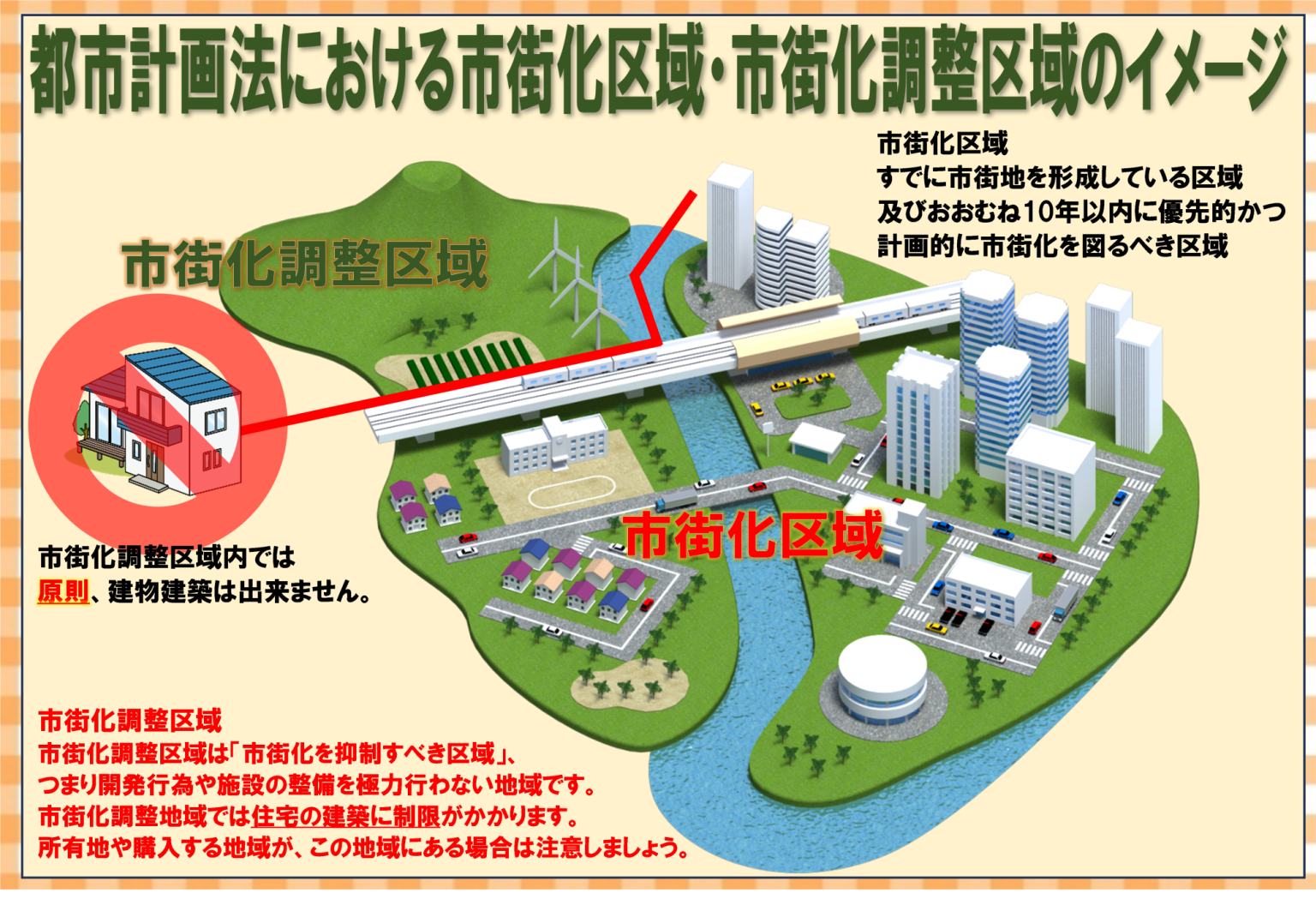 熊取町市街化調整区域における地区計画 – 熊取町 ホームページ – IAUG