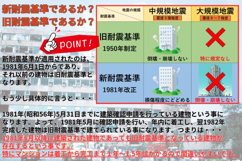 耐震基準について