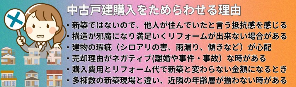 中古戸建購入をためらわせる理由