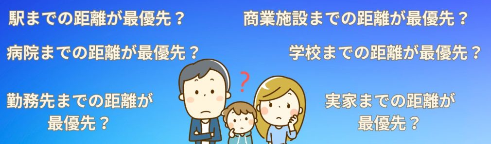 立地条件を考える