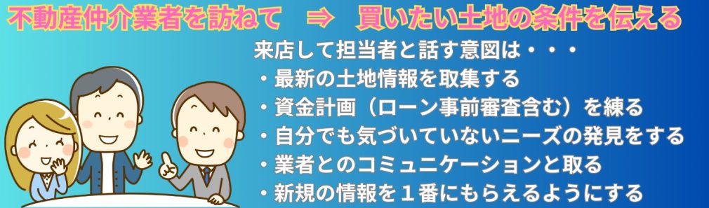 不動産仲介業者を訪ねてプロのアドバイスを受けよう