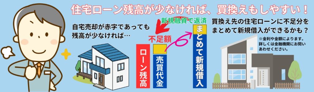 住宅ローン残高が少なければ