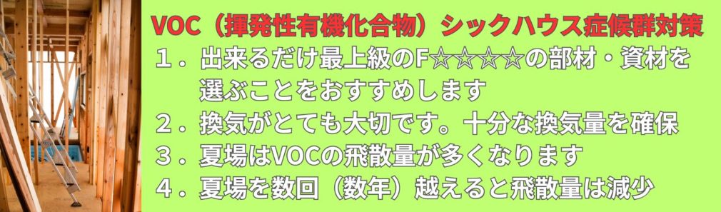 シックハウス症候群対策