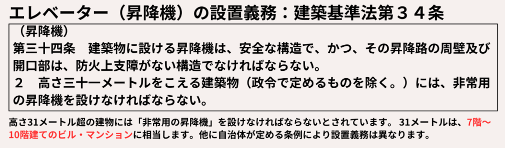 建築基準法第34条エレベーター（昇降機）の設置義務