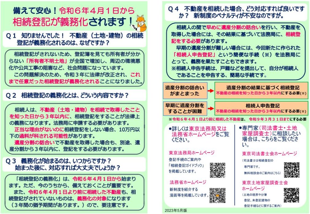相続登記の義務化