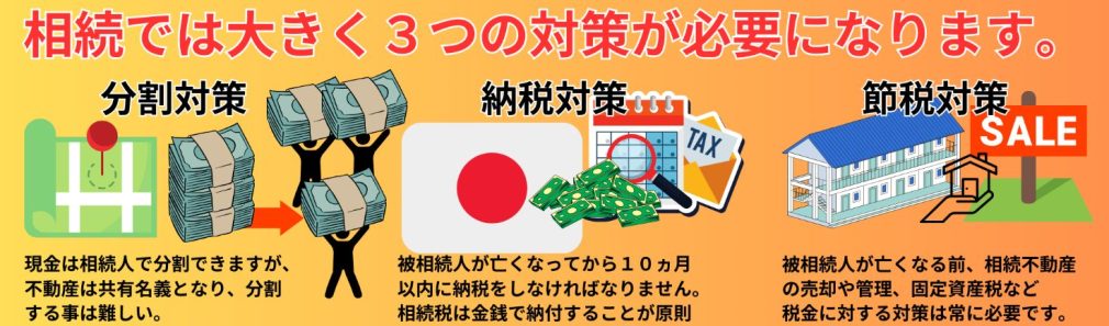 相続では3つの対策が必要