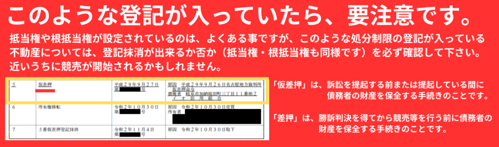 このような登記が入っていたら、要注意です