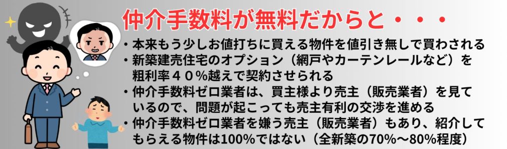 仲介手数料ゼロの裏に潜むコスト
