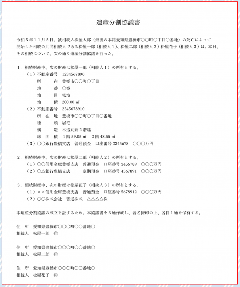 遺産分割協議書