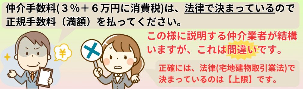 仲介手数料の上限