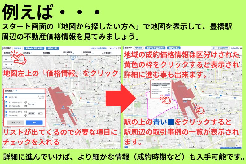 不動産情報ライブラリの価格情報