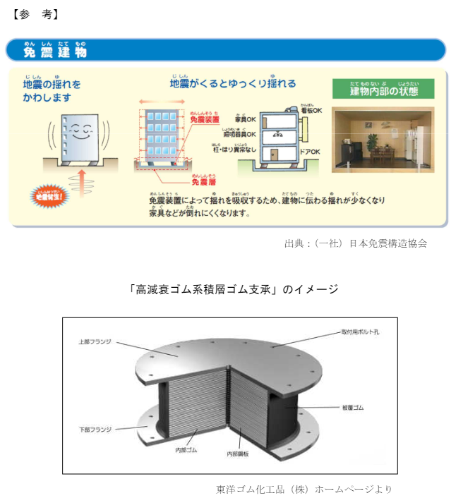 免震建物について