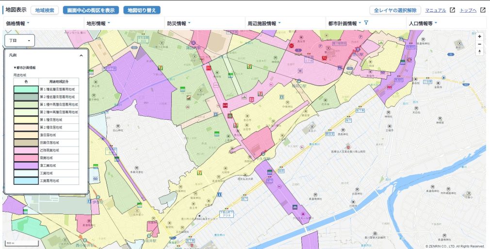 立地条件のチェック