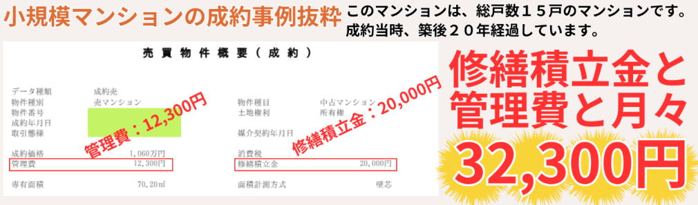 小規模マンションの成約事例抜粋