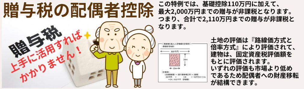贈与税の配偶者控除