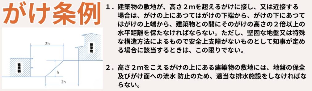 がけ条例とは