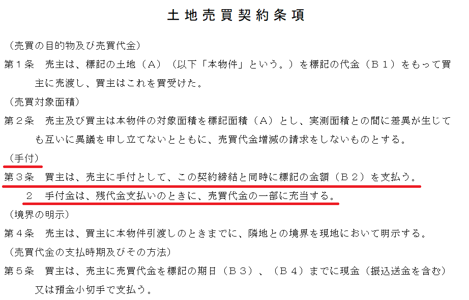 土地売買契約条項