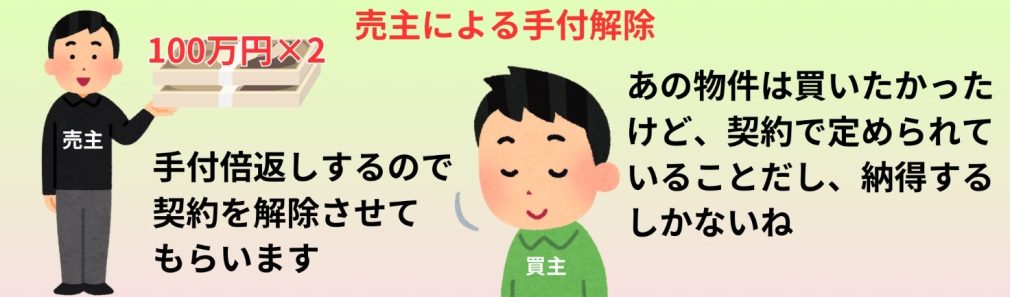 売主による手付解除