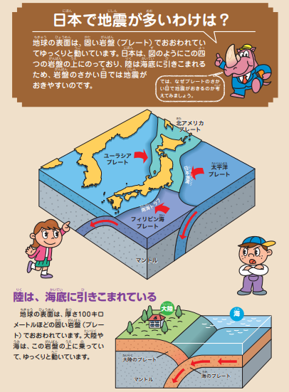 日本で地震が多いわけは？