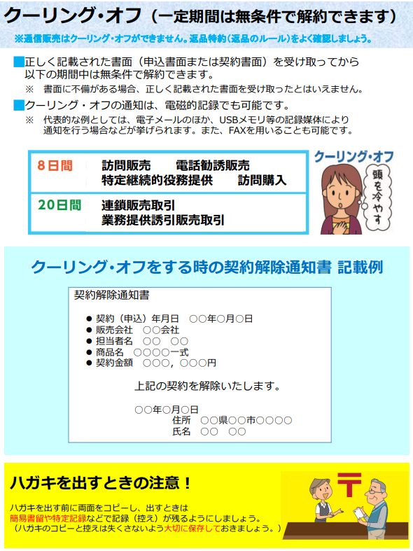 クーリングオフ制度