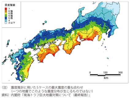 地球環境・自然災害に関する予測