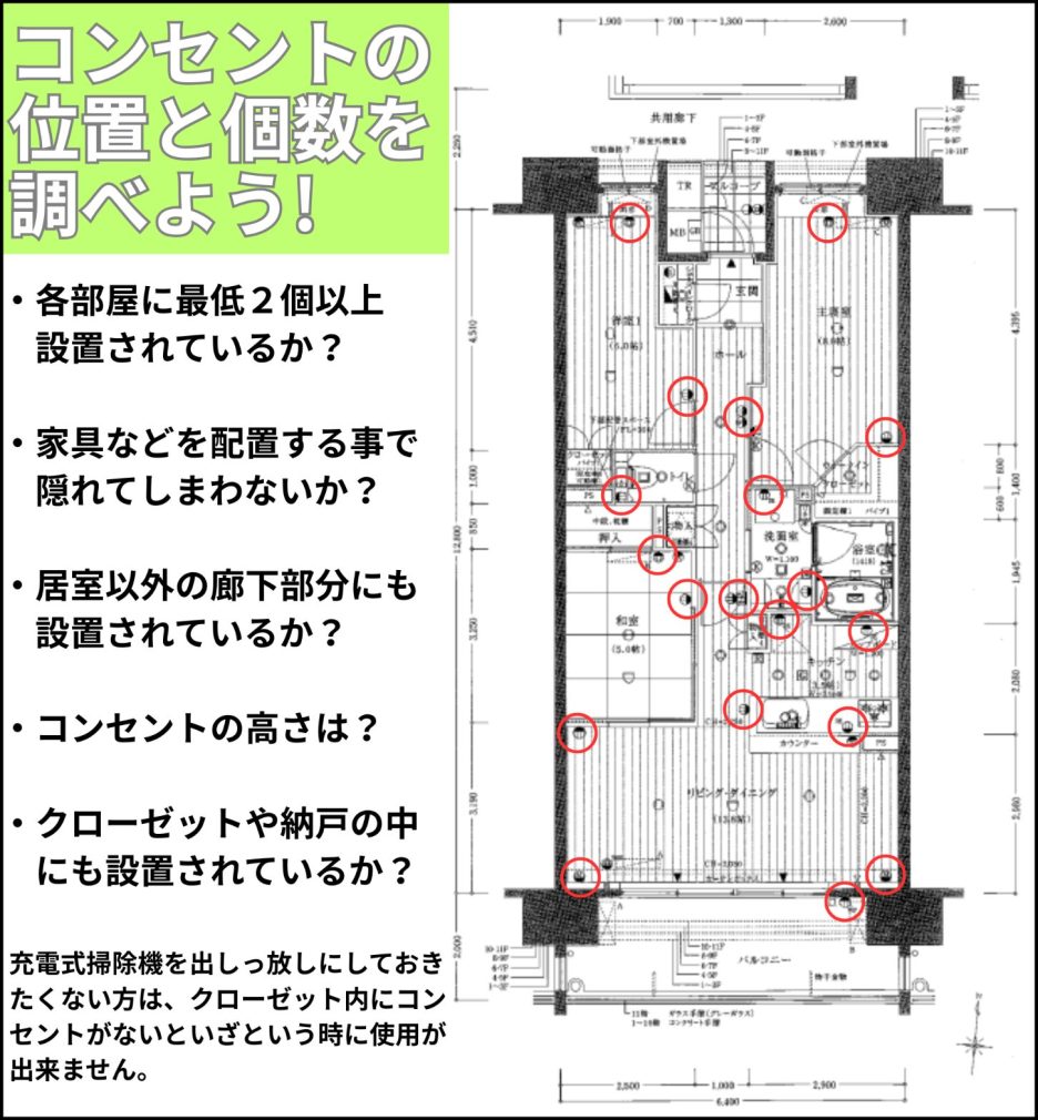 コンセントやスイッチ配置が生活に与える影響