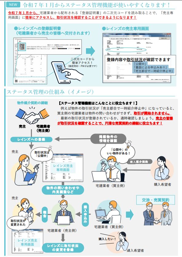 令和7年1月からステータス管理機能