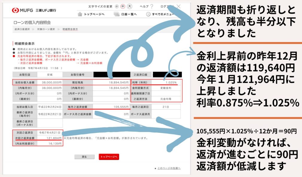 返済期間も