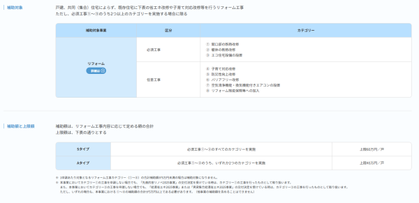 補助金・減税（2025年度）