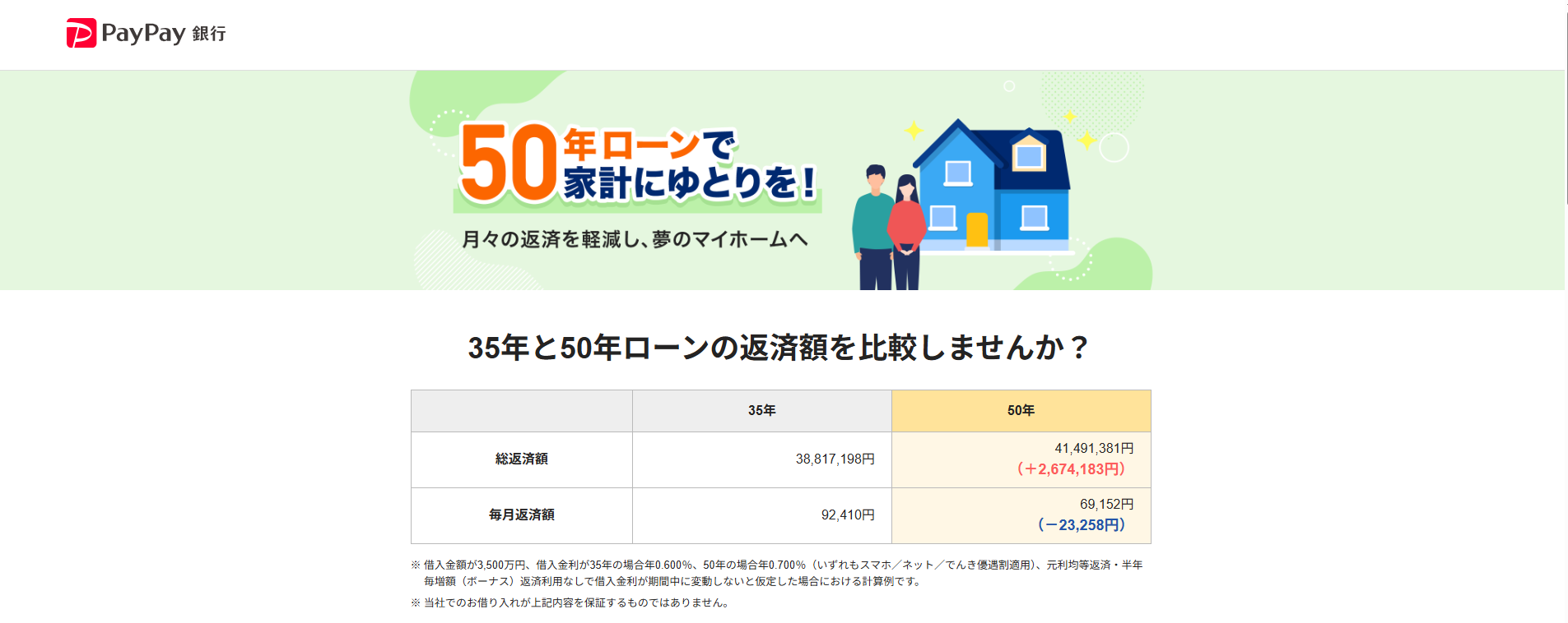 paypay銀行