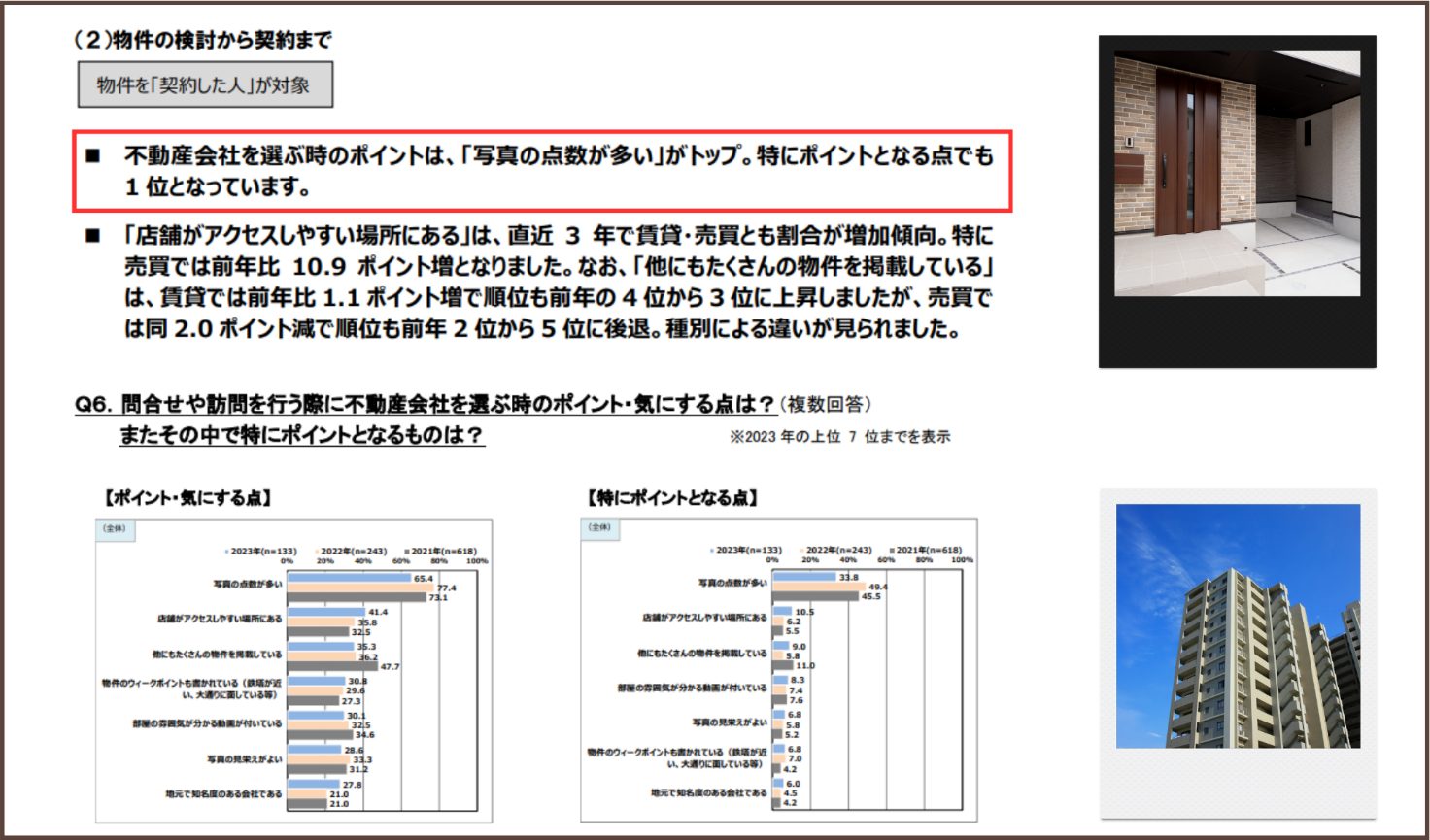不動産会社を選ぶ時のポイントは