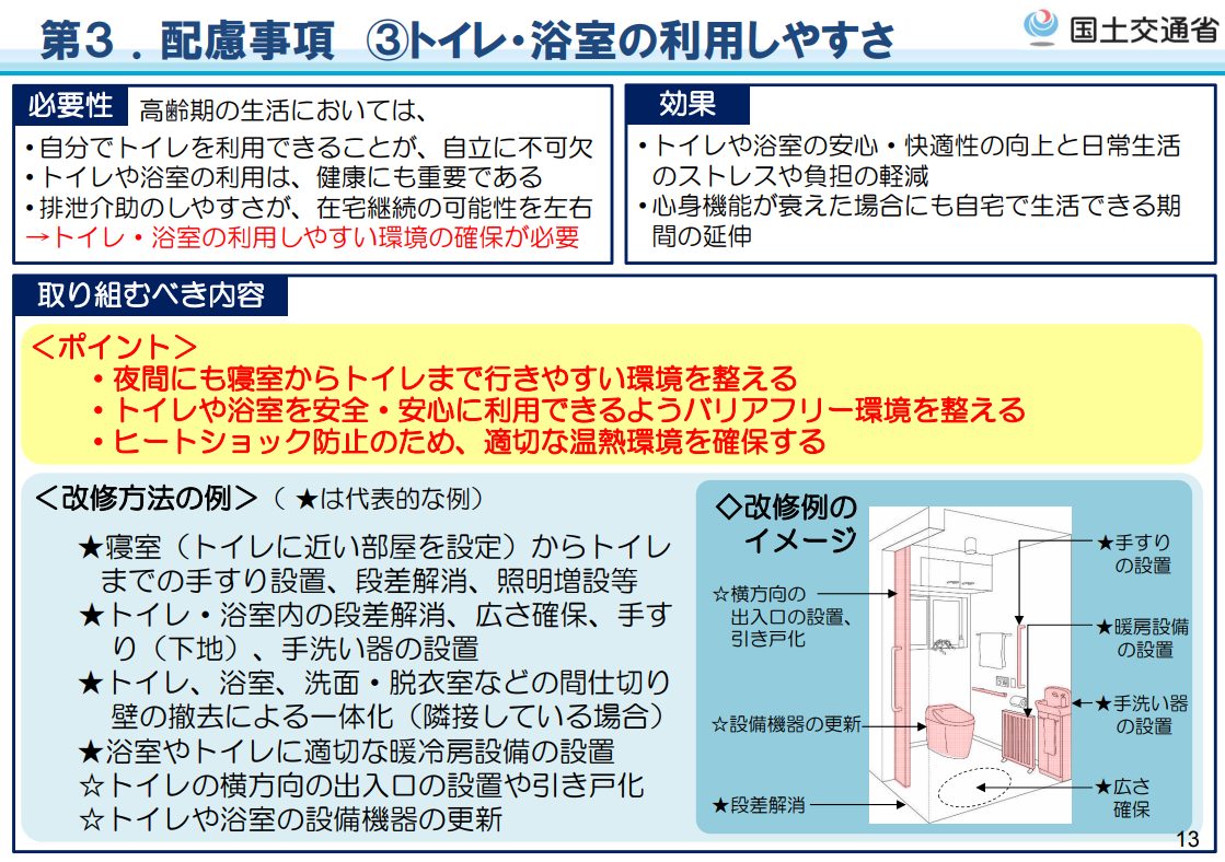 高齢期の健康で快適な暮らしのための住まいの改修ガイドラインの概要