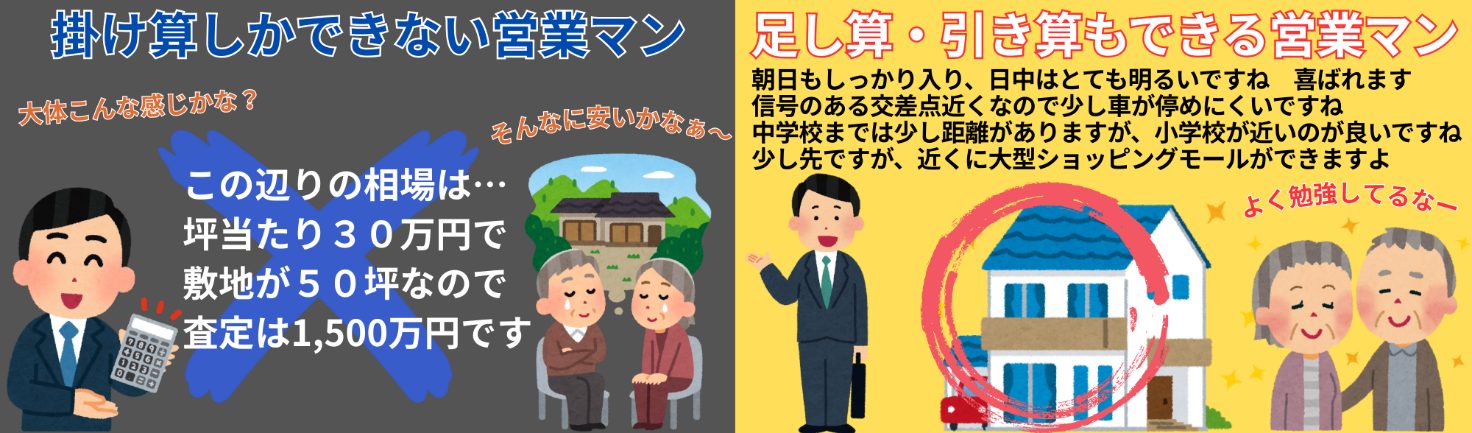 掛け算しかできない営業マン