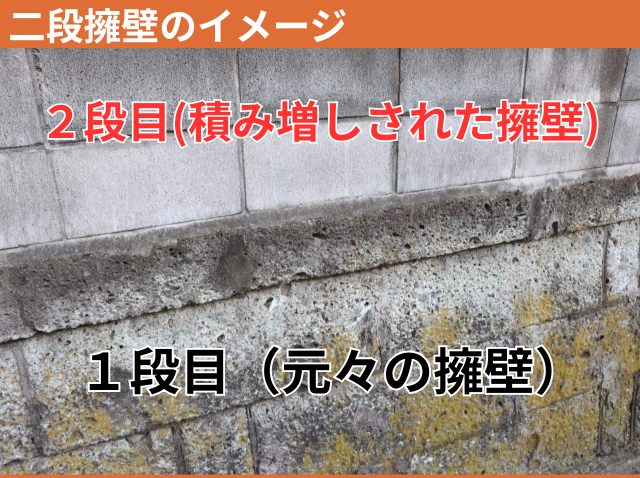 生活と安全への警鐘：土砂災害警戒区域の居住者となる心得