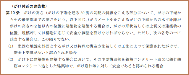 静岡県建築基準条例・同解説