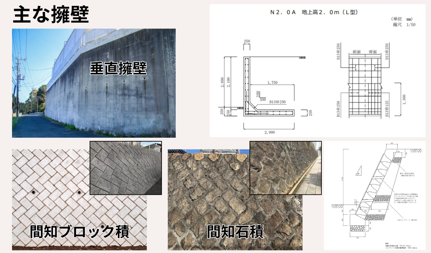 擁壁構造図集