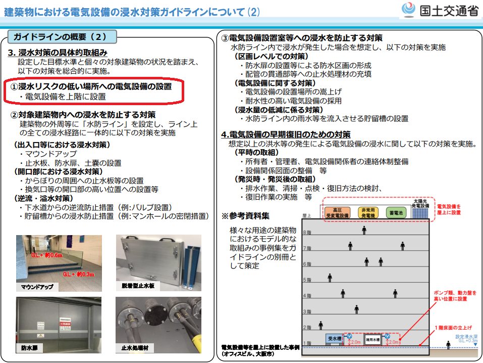 マンションは立地階と避難動線と非常用設備を評価して安全性を確保する
