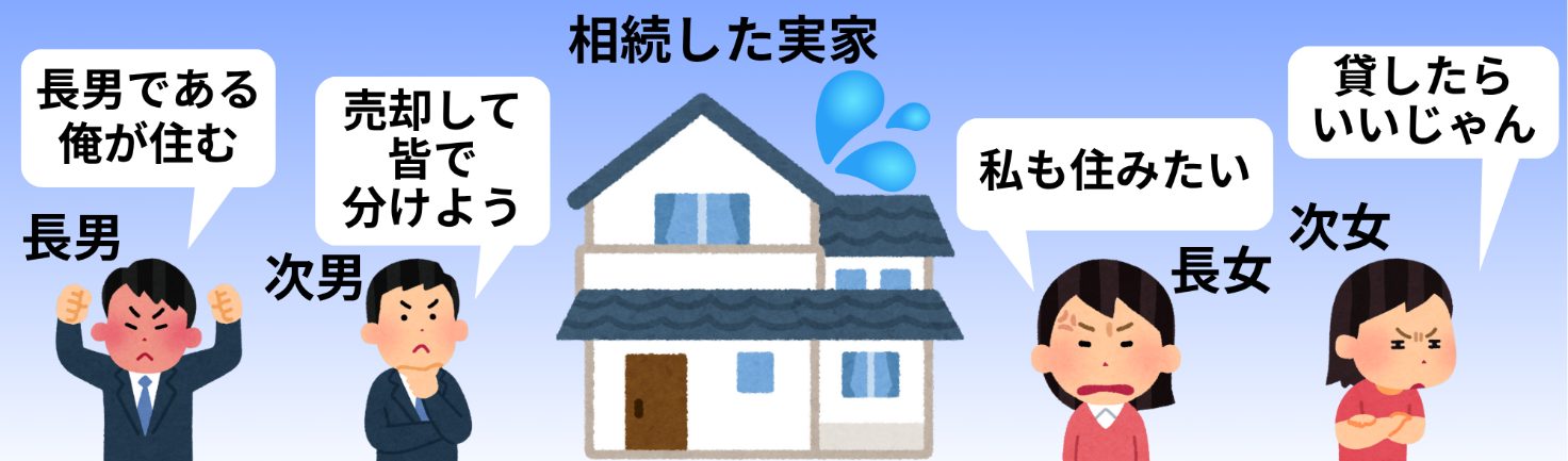 相続した実家