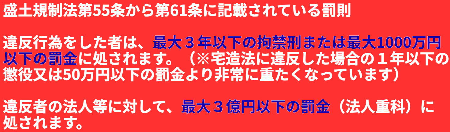 盛土規制法第55条から第61条