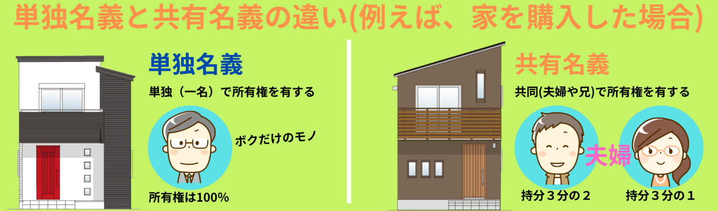 単独名義と共有名義の違い