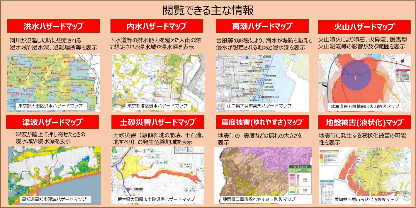 災害種別ごとの見方と要チェック項目を購入判断に直結させる