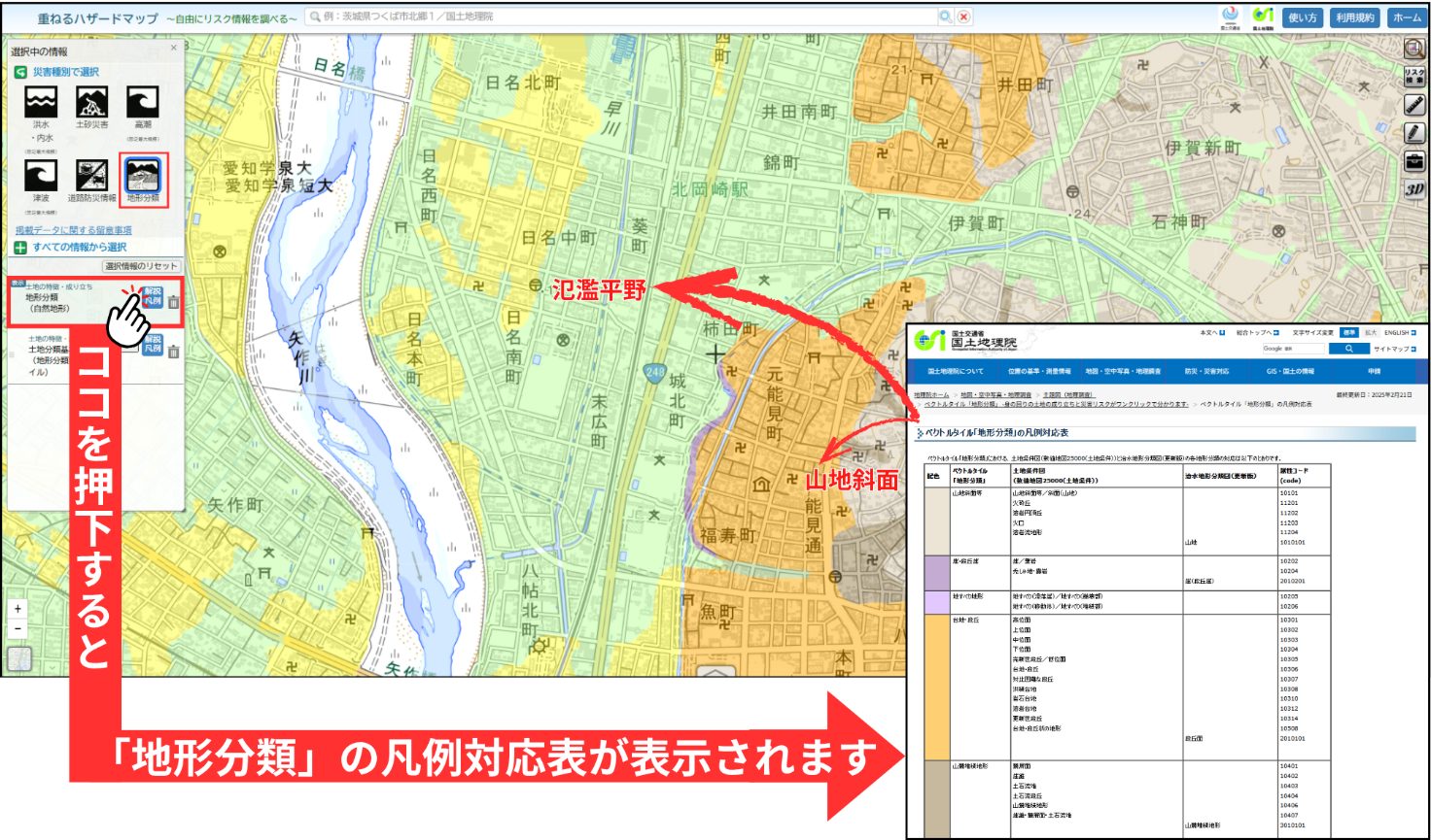 標高と地形陰影と航空写真を重ねて地形由来の潜在リスクを見抜く
