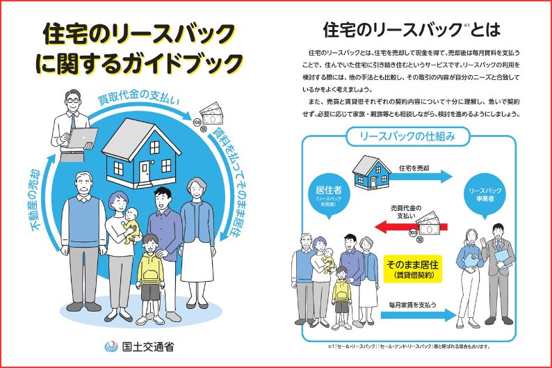 住宅のリースバックに関するガイドブック