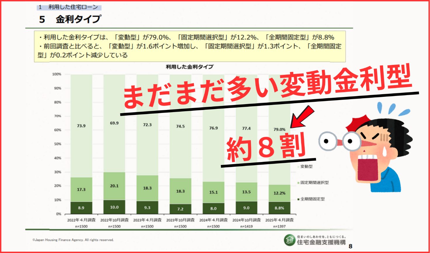 まずは結論:なぜ今、融資限度額の引き上げを検討するのか