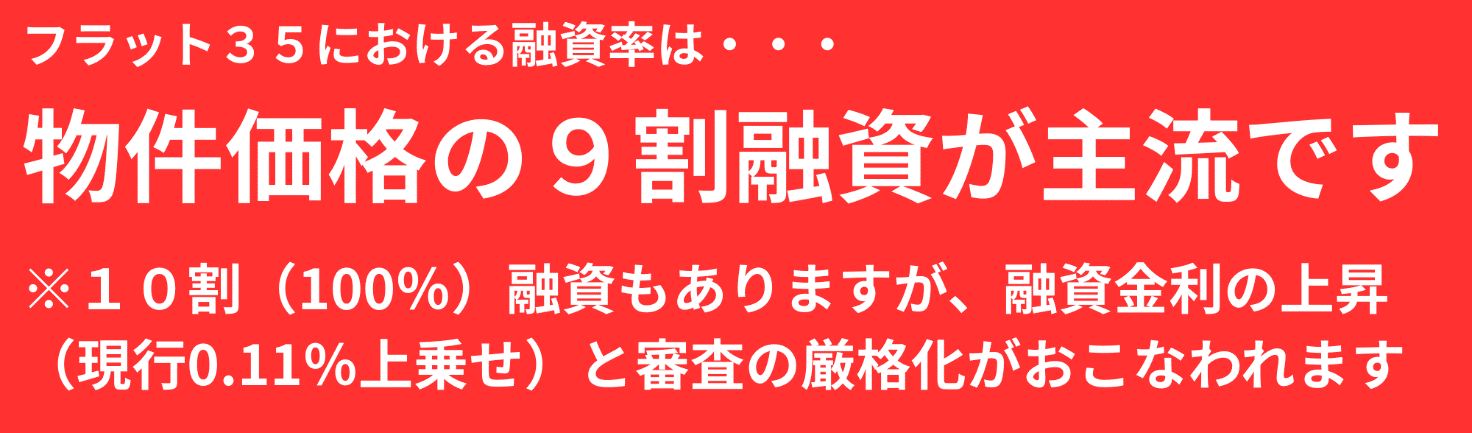 限度額拡大時の「自己資金」「諸費用」「返済期間」最適化
