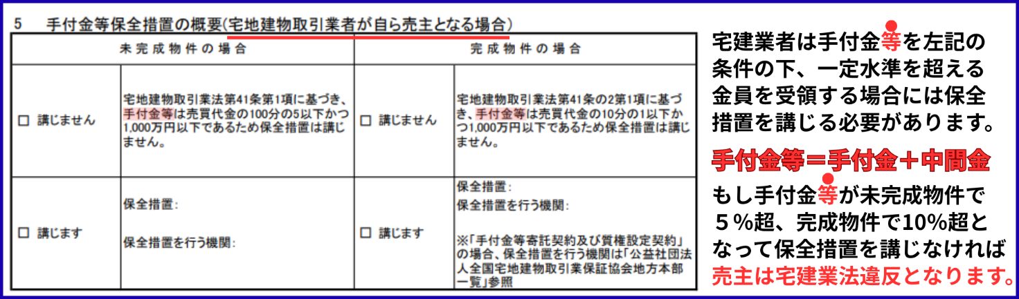 売主倒産など、買主側のリスクとデメリット