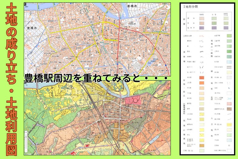 土地の成り立ち