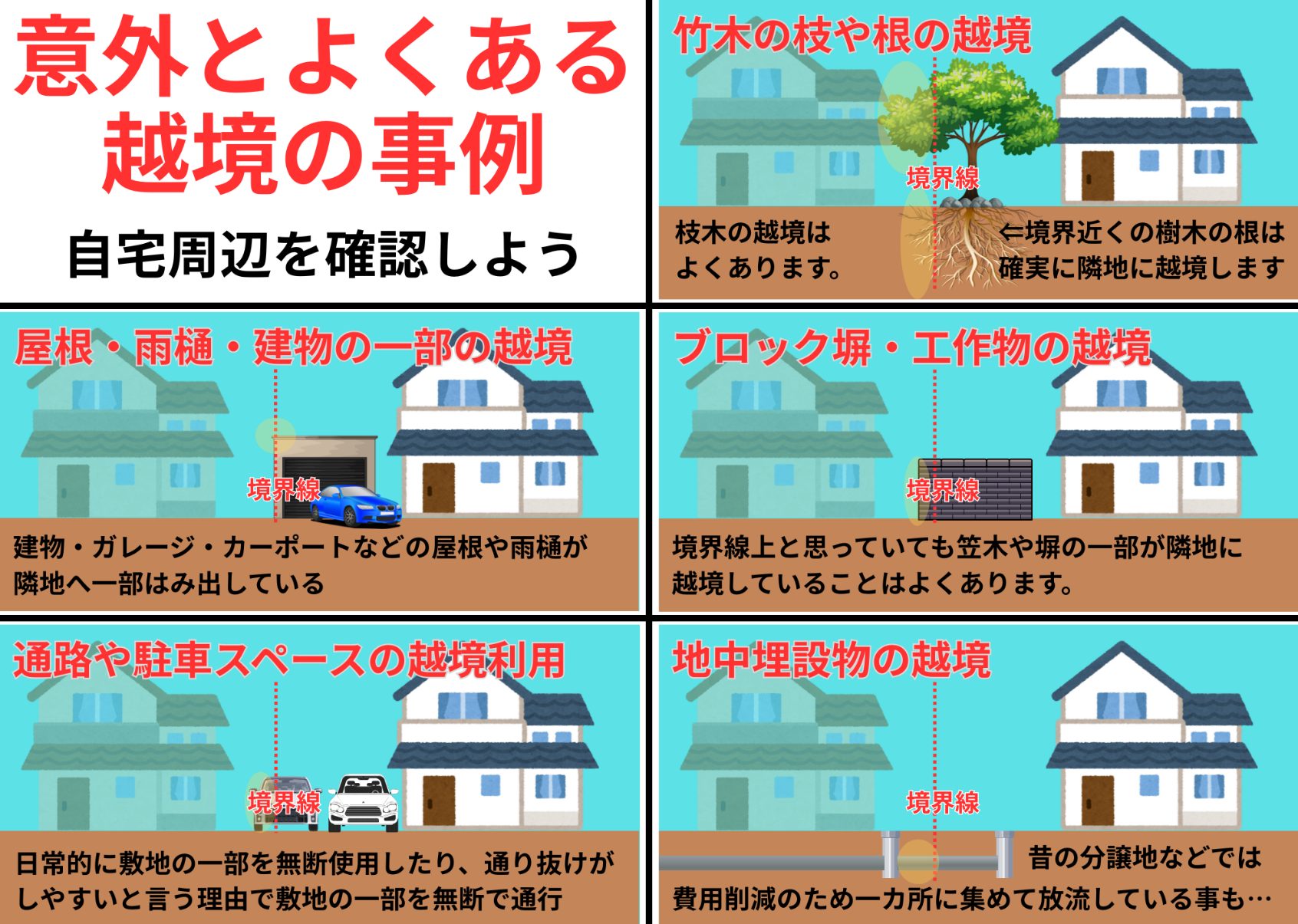 越境が生じやすいケースと境界確認の実務ポイント
