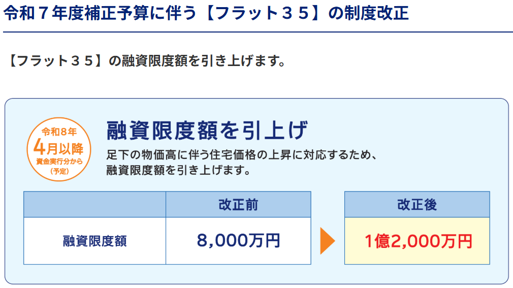 令和7年度補正予算に伴う【フラット35】の制度改正のお知らせ