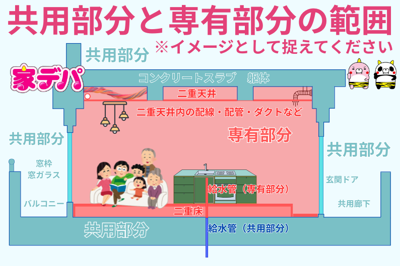 なぜ“感覚”で判断すると揉めるのか